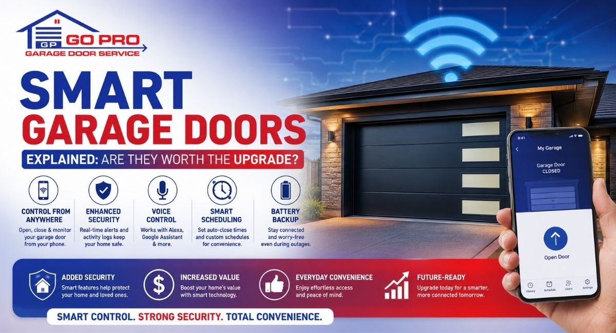 You are currently viewing Smart Garage Doors: Is Upgrading Your Garage Door a Smart Investment?